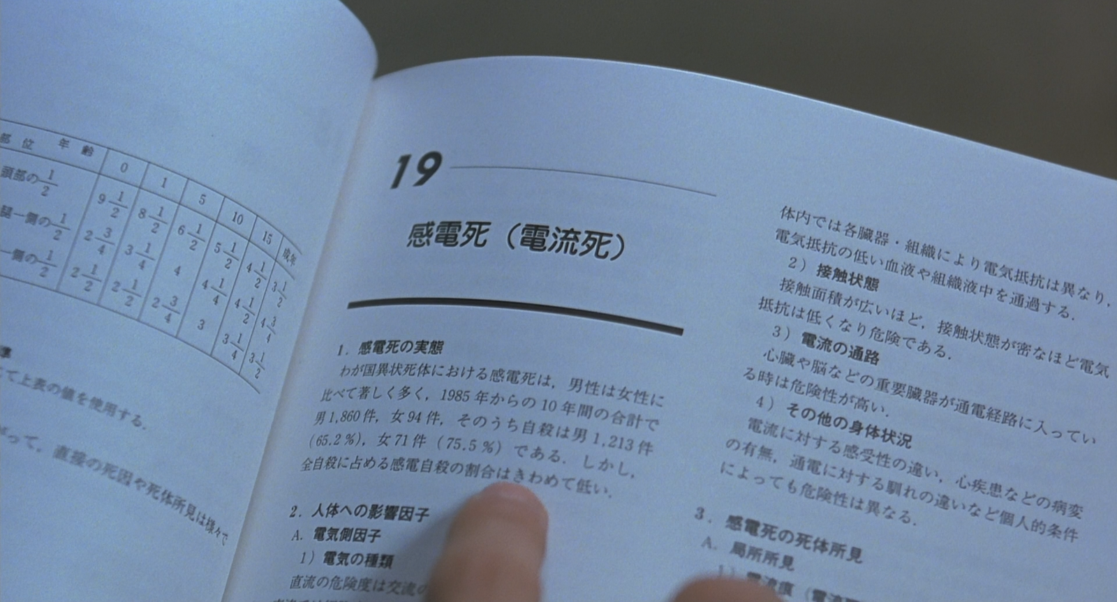 Ao.no.hono-o.2003.1080p.BluRay.DDP5.1.x264-PTer.mkv_20250805_110932.793