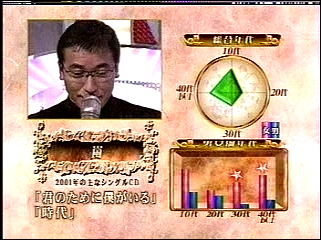 2001.12.19 Best Artist 2005 - 아라시 Talk+君のために僕がいる+時代.mpg_20250824_172051.304