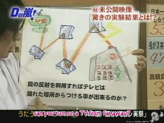 D no Arashi 2004.04.28 ep.043.avi_20250725_162739.670