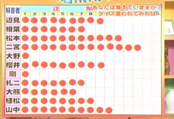 Nama Arashi #72 [2004.02.28].mp4_20251214_114125.765