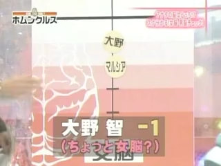 Tanken Homunculus (2004.01.17) ep.11.mp4_20251215_215943.473