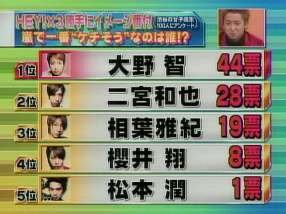 2005.11.14 HeyHeyHey - 아라시, 마음대로 이미지 정하기.avi_20251022_082314.720