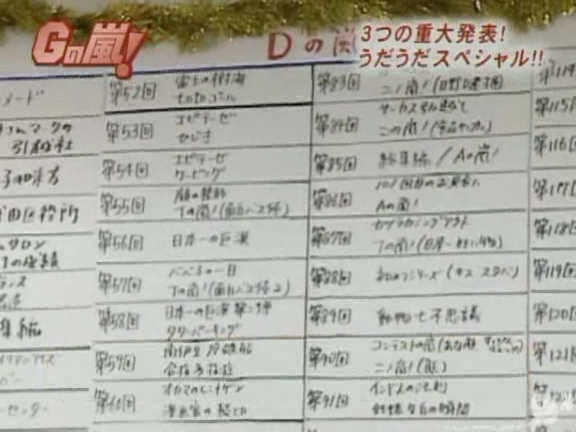 G no Arashi 2006.09.20 ep.50 [Taiji Project fansub].avi_000386762